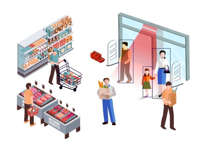 Cach-may-dem-mguoi-co-t-ho-tro-quan-ly-co-so-doanh-nghiep